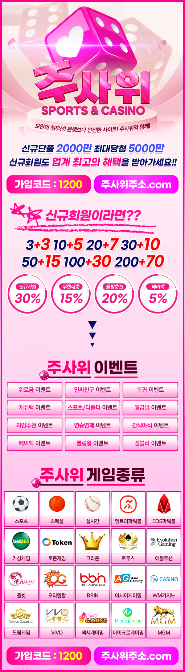 주사위벳 [DICE]