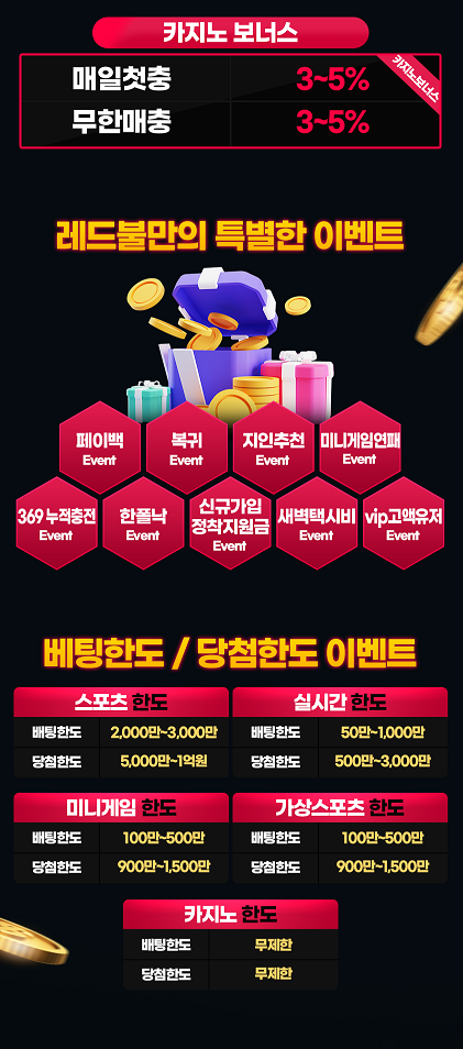 레드불 [ REDBULL ] 토토인증