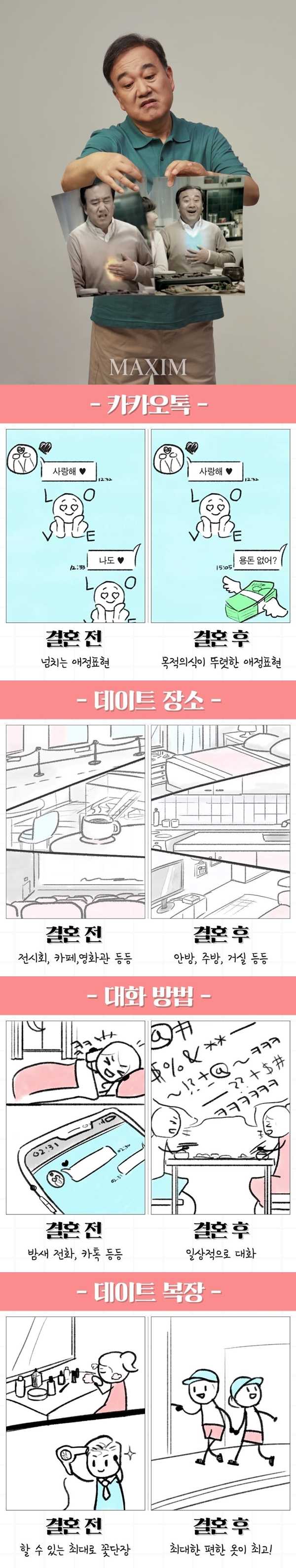 모두가 공감하는 결혼 전 후