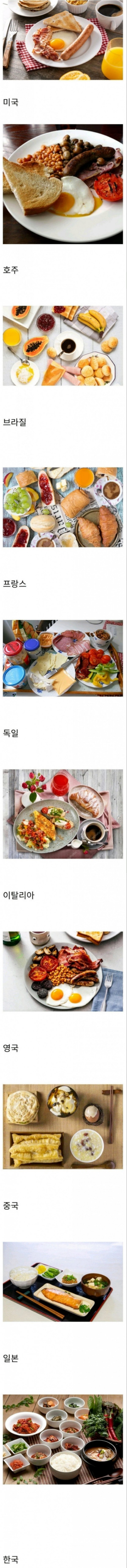 나라별 아침 식사 메뉴