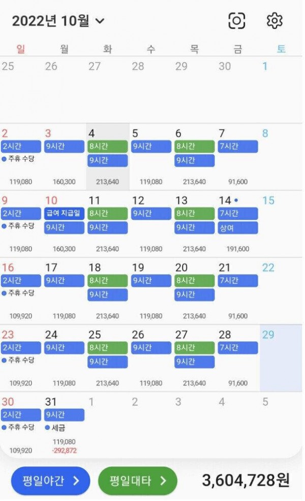 편의점 알바생 월급 ㄷㄷ