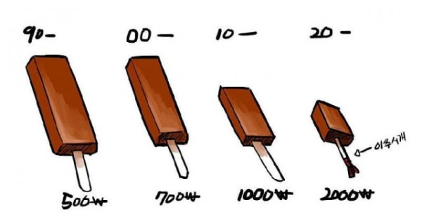 아이스크림 크기 뭐냐..